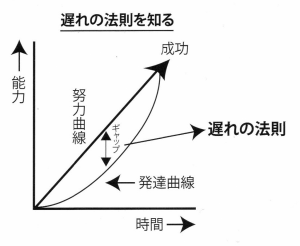 0d40a5e4a645fc6b96e767d64ac0878e